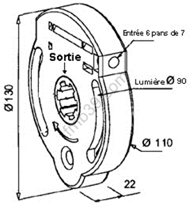 Treuils Treuils à vis sans fin, sans FDC - entrée hexa de 7 mm - rapport 1/7