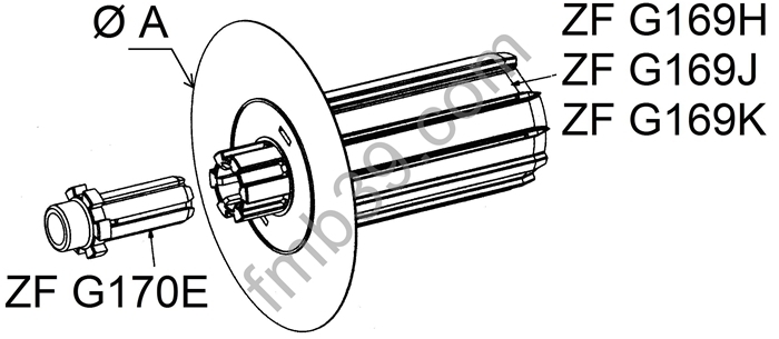 Flasques de guidage Flasques embouts pour tube ZF54