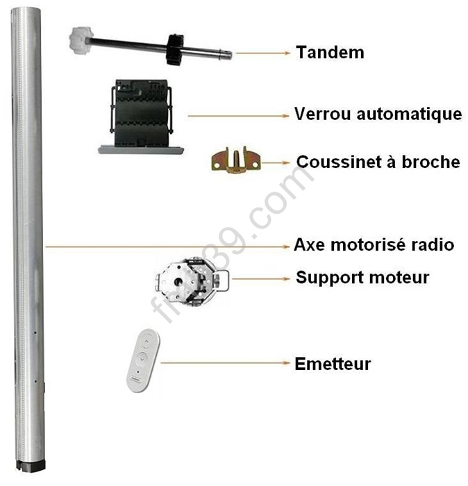 Kits de modernisation Kits de modernisation radio R BUBENDORFF Tradi
