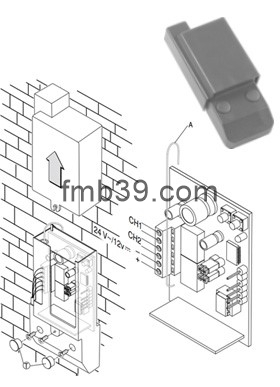 Automatismes Récepteur Clonix 2E 12/24 externe 2 canaux