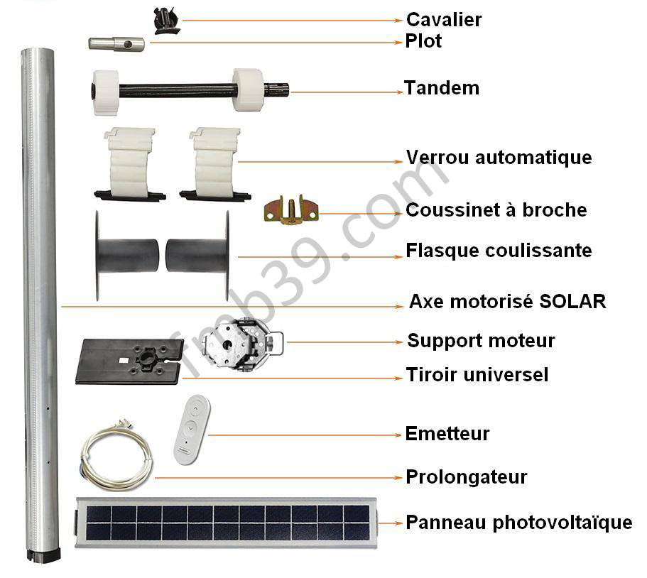 Kits de modernisation Kit de modernisation Solar 10Nm BUBENDORFF Bloc baie