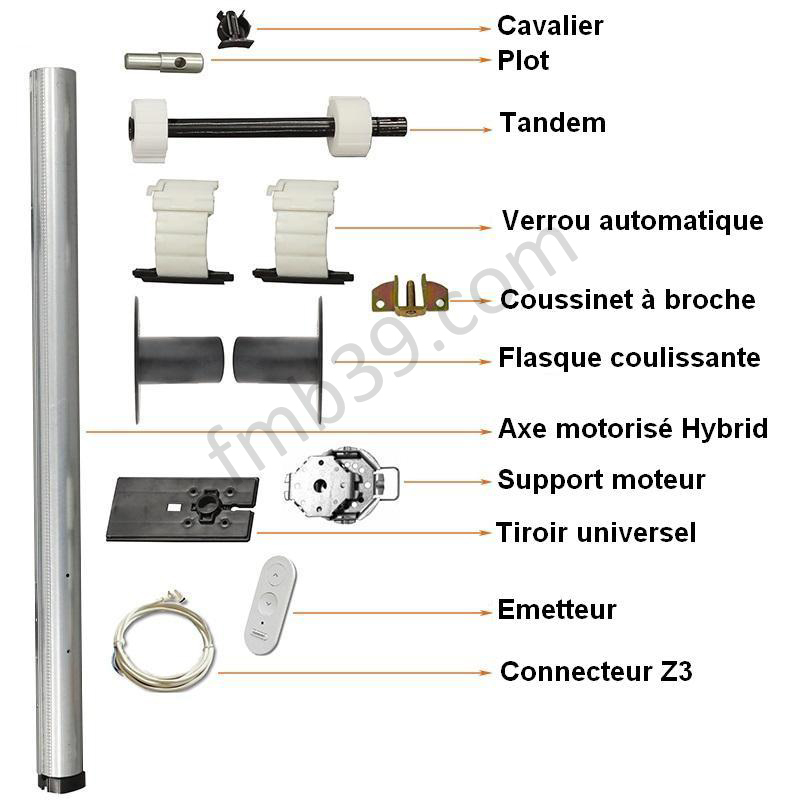 Kits de modernisation Kit de modernisation Hybrid 10Nm BUBENDORFF Bloc baie