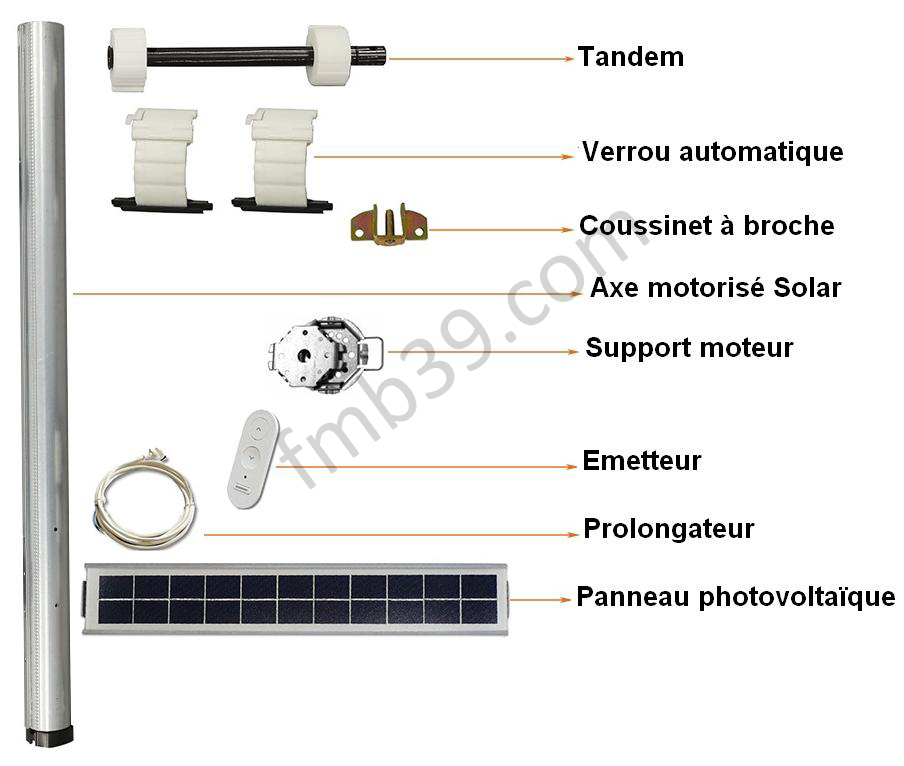 Kits de modernisation Kit de modernisation Solar 10Nm BUBENDORFF Tradi