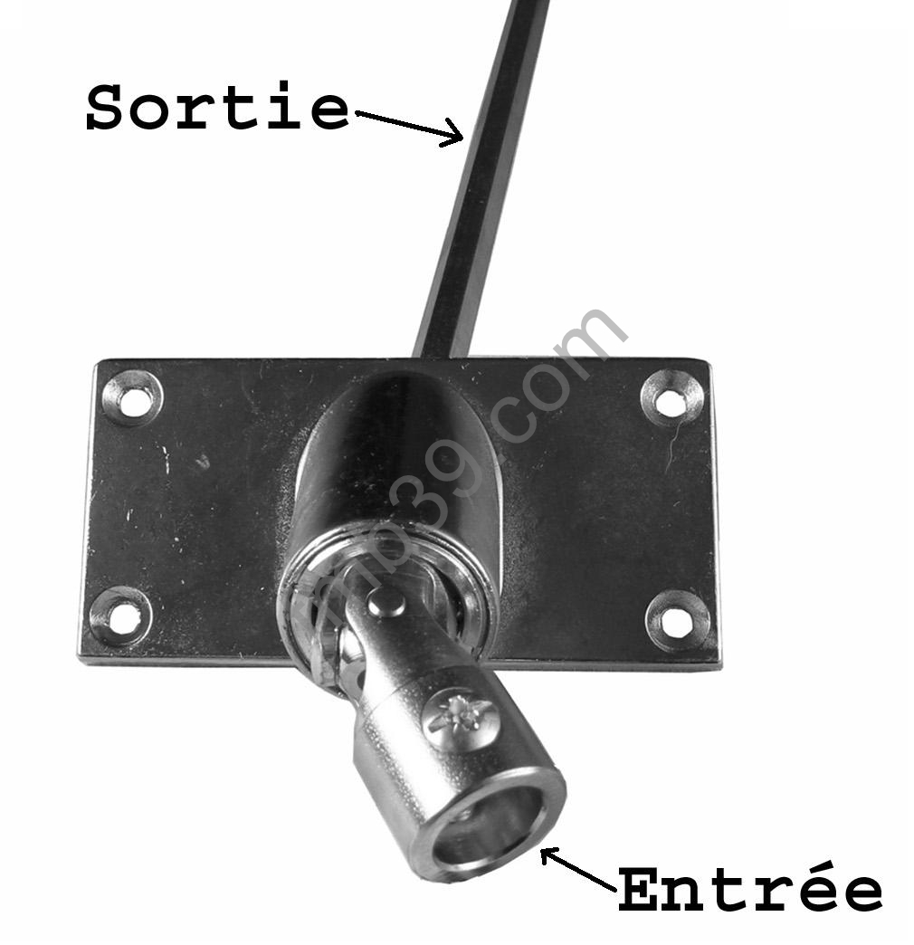 Sorties de caissons - Blocs guide - Cardans Doubles cardans à 90° embase horizontale