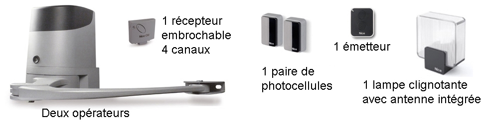 Portails battants Kit NICE HOPP pour portail battant 2 x 2 400 maxi (sur commande)