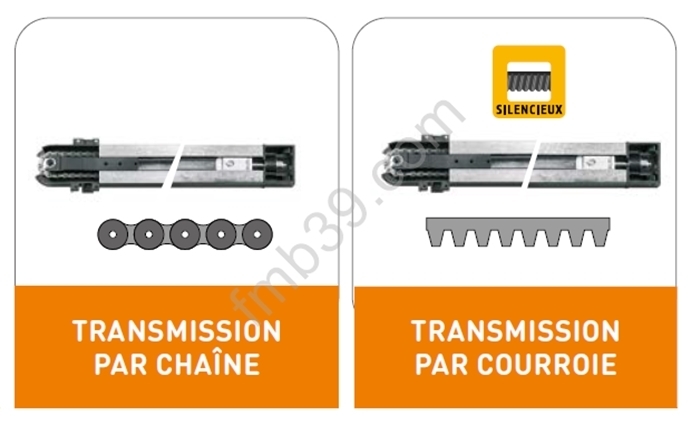 Moteurs de portes sectionnelles et battantes Rails chaîne ou courroie pour moteurs DEXXO PRO